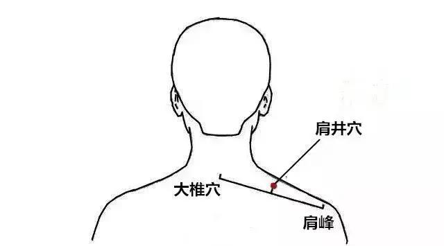 肝火旺，入睡難，艾灸三穴消除你的困擾！