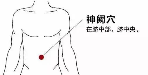 暈車艾灸這幾個穴位，讓你擺脫暈車體質(zhì)