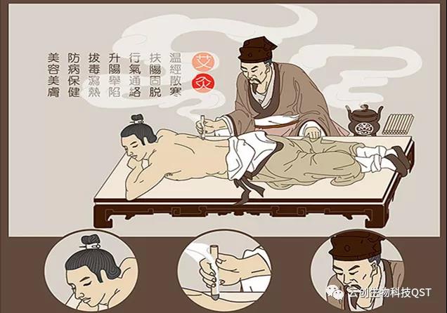 艾灸既然能治百病，為什么在醫(yī)院被冷落？背后真相讓人無奈