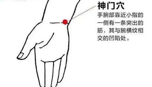 艾灸神門穴，緩解失眠，心律不齊