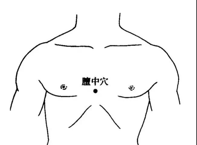 五氣的危害和應(yīng)對妙招（怨氣、悶氣、怒氣、賭氣、閑氣)