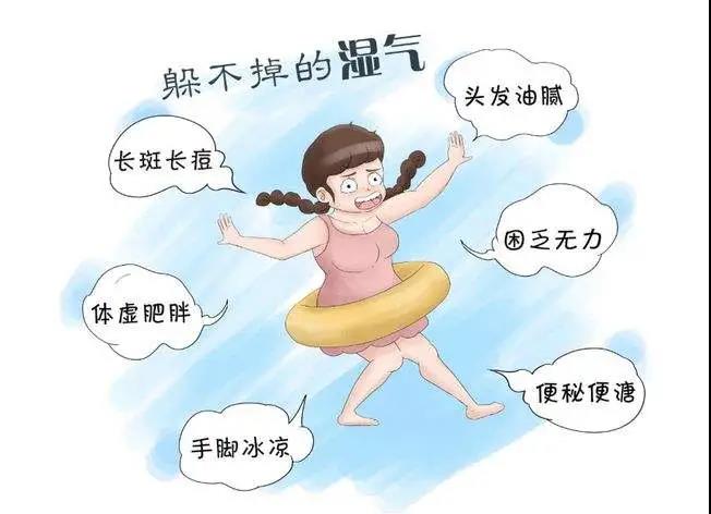 體內(nèi)濕氣重的人，身上這2個(gè)部位會“變大”，一發(fā)現(xiàn)要及時(shí)調(diào)理！